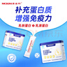 麦金利乳铁蛋白粉老年人增强免疫力补充营养术后恢复动物蛋白质粉礼盒 实拍图