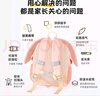 GERM儿童书包幼儿园超轻背包防丢失小书包出游女童男孩小背包 泡泡兔 实拍图