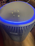 飞利浦（PHILIPS）空气净化器除甲醛神器新房急入住鼻炎专业家用宠物净化机除烟味病毒过敏原螨尘国家补贴AC4228/04 实拍图