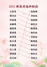 漫步者（EDIFIER）R303BT 2.1低音炮电脑音响 全木质蓝牙音箱 高保真 台式机笔记本音响 黑色 实拍图