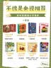 十万个为什么小迷糊历险记故事注音版全8册交通运输进行时物理是个小灵通了不起的古生物沉醉地球万花筒陆军武器装备追星星去吧气象它有暴脾气进击吧航天员儿童趣味科普百科绘本儿童课外阅读科学启蒙故事书亲子共读 实拍图