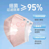 海氏海诺医用外科口罩低呼吸阻力3d立体夏季轻薄透粉色无菌独立防晒40只 实拍图