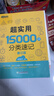 新东方官方旗舰】 超实用英语口语1000句日常对话生活场景情景美式口语教材天天练旅游留学儿童训练常用词汇句子交流外教正版书籍 超实用英语口语+超实用词汇分类速记 实拍图