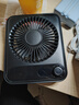 维蒂索【静音无噪】智能数显桌面风扇办公室小风扇充电长续航小型便携学生宿舍台面USB小风扇办公室 【亮黑色】续航30h+100档静音调节*风大超静音 实拍图