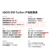 vivo iQOO Z10 Turbo+ 12GB+256GB 云海白 天玑9400+旗舰芯 8000mAh超薄蓝海电池 国家补贴 电竞手机 实拍图