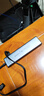 绿联Type-C扩展坞USB-C拓展坞转HDMI读卡器HUB分线器SD卡TF多合1通用苹果16Macbook华为小米笔记本iPad 实拍图