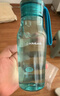 乐扣乐扣运动水杯塑料杯tritan直饮杯透明水瓶学生便携随手杯夏季健身杯子 实拍图