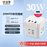 公牛（BULL）30WPD苹果快充魔方插座/插线板/插排/接线板 Type-c+USB+3插孔 全长1.5米白色GNV-UU2303B总控开关 实拍图