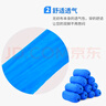 Golmud 无纺布鞋套 一次性防尘透气 室内机房加厚脚套 防滑鞋套 GM601蓝色1000只 实拍图