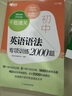 新东方 千题通关 初中英语语法专项训练2000题 中考单项复习题冲刺速刷 实拍图