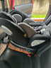 初婴贝儿童安全座椅汽车用0-4-12岁婴儿宝宝车载可坐可躺i-Size通风加热 豪华版黑+175°躺+支撑腿+遮阳棚 实拍图