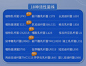 江中益生菌4000亿 成人儿童孕妇中老年人肠胃双歧杆菌调理活菌2g*20袋 实拍图