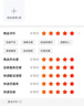 小米骨传导耳机2 开放式耳机运动 蓝牙耳机 游泳模式 独立音乐播放 颂拓游泳算法 黑色 实拍图