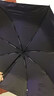 【晴雨两用】手动UV折叠黑胶防晒防外线紫遮阳雨伞 【自动款8骨】黑色UV 实拍图