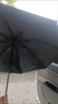 【已售100万】手动UV折叠黑胶防晒防紫外线遮阳晴雨两用伞 【手动款8骨】黑色UV 实拍图