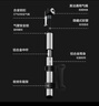京东京造 迷你高压打气筒自行车足篮球气球游泳圈充气美法嘴通用 实拍图