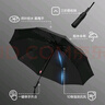 京东京造 雨伞 自动折叠伞太阳伞遮阳男晴雨两用大号 双人伞10骨25寸115cm 实拍图
