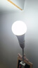 雷士照明LED球泡 led灯泡灯源家用商用节能灯E27通用大螺口常规高亮 【单只装】 12瓦 正白光 实拍图