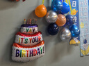 欧妮姿生日场景布置女孩生日道具氛围男孩派对装饰生日快乐网红大蛋糕 实拍图