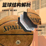 斯伯丁（SPALDING）篮球飞行员06十字型防尘吸湿皮料室内外通用7号成人青少年77-739Y 实拍图