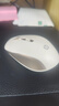 惠普（HP）S1000 Plus 无线办公轻音鼠标 家用/商务办公/笔记本/台式机USB接口即插即用 香槟金 实拍图