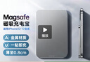 SUIDDY 【3C认证】苹果Magsafe磁吸无线充电宝超薄小巧无线快充移动电源适用苹果17/16ProMax/15/14/13 实拍图