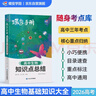 蝶变学园 2026高考物理知识点大全口袋书 高一高二高三蝶变手册高中物理核心考点大盘点随身记小本 全国通用 实拍图