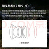 适马（SIGMA）30mm F1.4 DC DN Contemporary 半画幅 大光圈定焦镜头 微单人像直播（佳能RF卡口） 实拍图