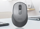 飞利浦（PHILIPS）M590无线蓝牙双模鼠标人体工学鼠标轻音家用商务办公苹果mac台式笔记本电脑通用企业采购 灰色 实拍图