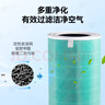 万创 适用米家小米空气净化器滤芯4代5代专用AC-M16-SC/M25-SC滤芯除雾霾除醛异味HEPA复合材质过滤网 实拍图