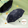 天堂 防紫外线晴雨伞三折 雨伞黑胶防晒太阳伞遮阳晴雨伞 午夜蓝 实拍图