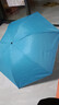 【全网爆款】手动UV折叠雨伞男女晴雨伞两用防晒遮阳黑胶伞 【新人福利】7骨 纯色随机无黑胶 实拍图