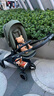 ABC Design德国设计轻便折叠婴儿推车婴儿车双向可坐可躺折叠新生儿可用四轮 TAG 巴登绿（含雨罩） 实拍图