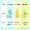 宝宝汉草驱蚊＋止痒+舒缓祛痱花露水套装 160ml*3 基孔肯雅热 实拍图