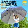 皆客户外遮阳伞大号摆摊伞大型雨伞太阳伞沙滩伞防晒广告庭院伞大伞 【次日达】2.0米加厚层架+防风 耐用十年 实拍图