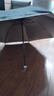 【全网爆款】手动UV折叠雨伞男女晴雨伞两用防晒遮阳黑胶伞 【新人福利】7骨 纯色随机无黑胶 实拍图
