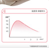 彩虹暖手宝充电暖手器暖宝宝暖手暖脚联名款敦煌九色鹿 蓝色 实拍图