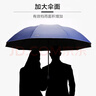 天堂伞加大号超大雨伞男女三人10骨黑胶防晒遮阳伞广告伞企业定制logo伞 【10骨黑胶防晒升级款】藏青色 实拍图