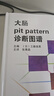 大肠pit pattern诊断图谱 实拍图