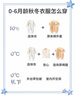 婧麒（JOYNCLEON）婴儿连体衣新生儿衣服秋冬保暖夹棉哈衣满月宝宝内衣纯棉连体衣 大树蓝【优选精梳棉】 73cm 实拍图