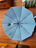 天堂 双人晴雨伞三折 晴雨伞三折10骨超大加固黑胶防晒伞 雾兰灰 实拍图