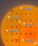 君乐宝(JUNLEBAO)恬适1段婴儿配方奶粉(0-6个月龄)170g 新老包装随机发 实拍图