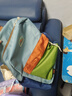 2025新款儿童双肩包轻便研学休闲小书包幼儿园男女童出游户外背包 绿色大号 实拍图