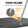 绿联适用iPad mini6/7类纸膜8.3英寸2024/21新款A17Pro迷你6/7通用苹果平板电脑保护手写绘画磨砂膜 实拍图