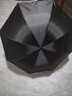 【已售100万】手动UV折叠黑胶防晒防紫外线遮阳晴雨两用伞 【手动款8骨】黑色UV 实拍图