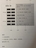 周易说什么  通篇大白话，一卦接一卦，手把手带你读懂周易六十四卦 实拍图