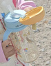 贝亲（Pigeon）自然成长翻盖直饮吸管 大童奶瓶330ml 马戏团 18月+ AA279 实拍图