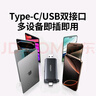 绿联读卡器USB/Type-C双口高速SD/TF4.0二合一多功能存储卡同读 适用电脑手机苹果16/15/iPad/相机 实拍图