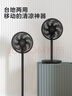 美的（Midea）【超级单品】七叶轻音立式电风扇家用柔风落地扇台式桌面小型风扇大风量节能摇头宿舍电扇 SAF30AB 实拍图