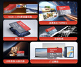 闪迪（SanDisk）1.5TB TF（MicroSD）内存卡 A1 U1 C10 至尊高速移动版存储卡 读速150MB/s 手机平板游戏机内存卡 实拍图
